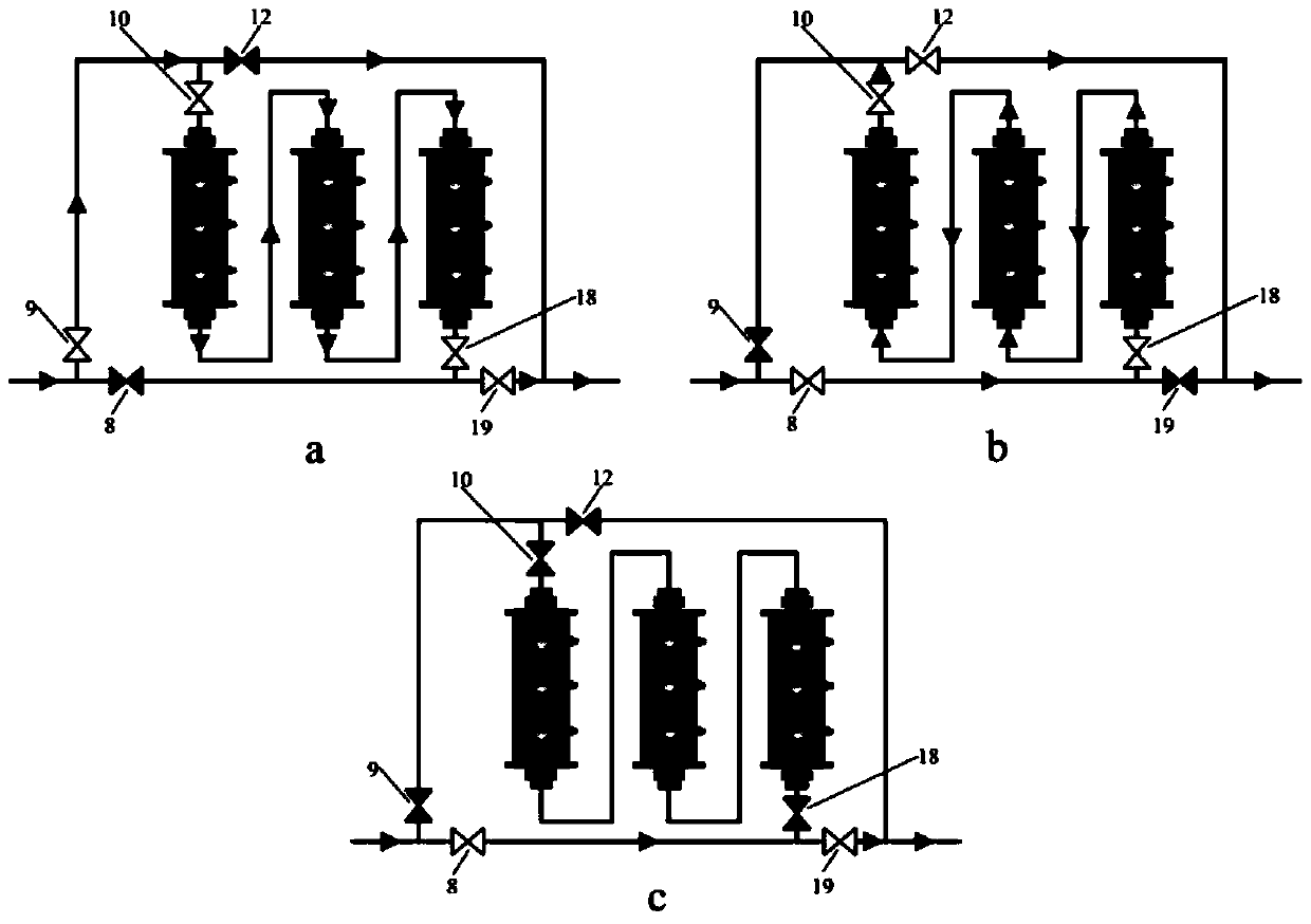 A comprehensive performance test device and test method for high-temperature cascade phase change heat storage equipment