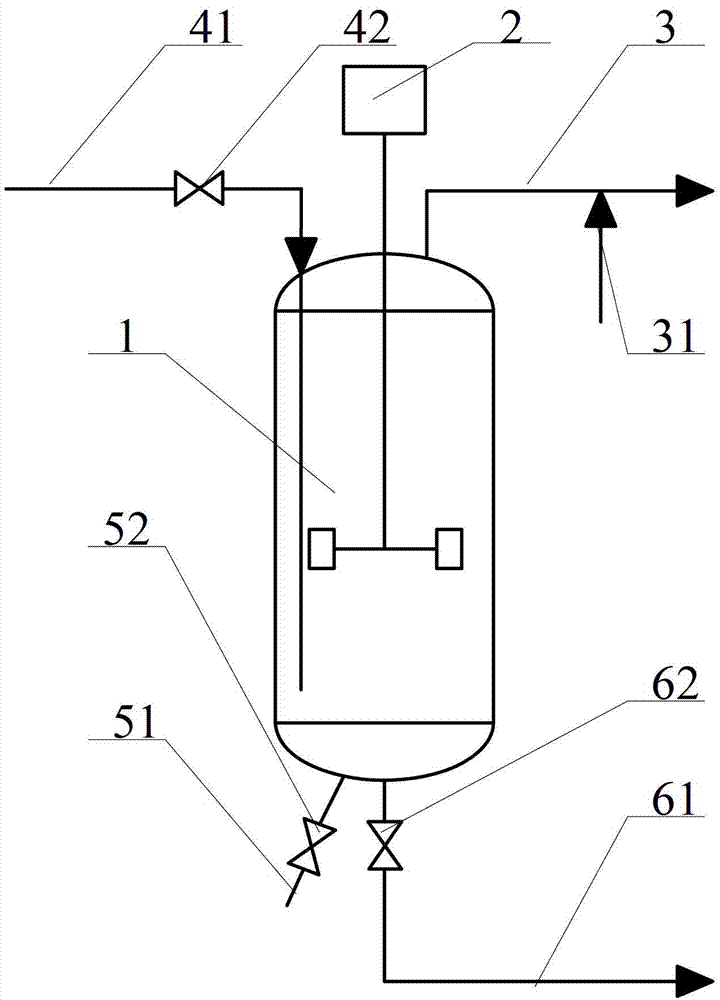 Treatment method and device for tail gas of silane purifying process