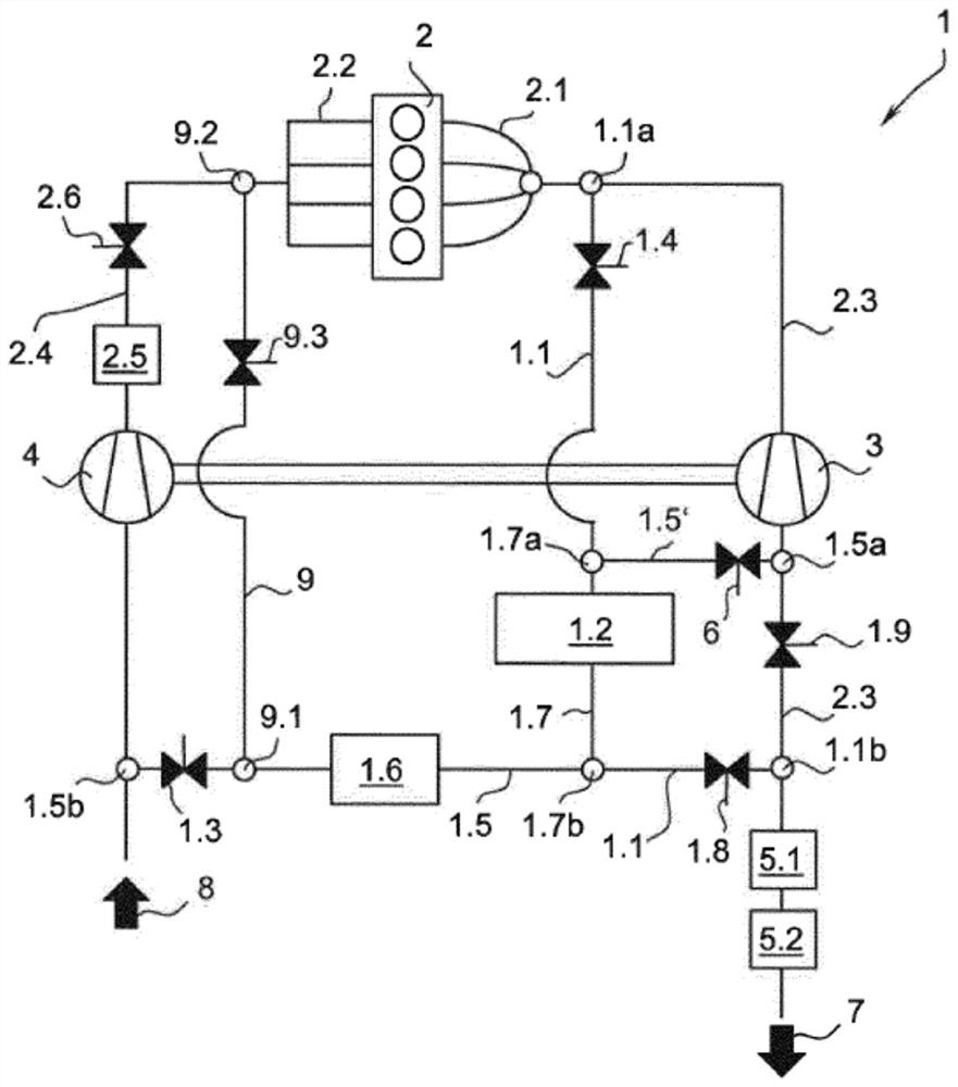 Low-pressure egr system with turbo bypass