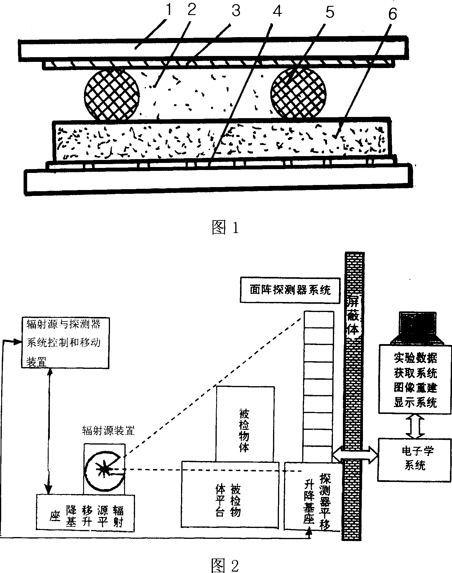 Planar array radiation imaging device