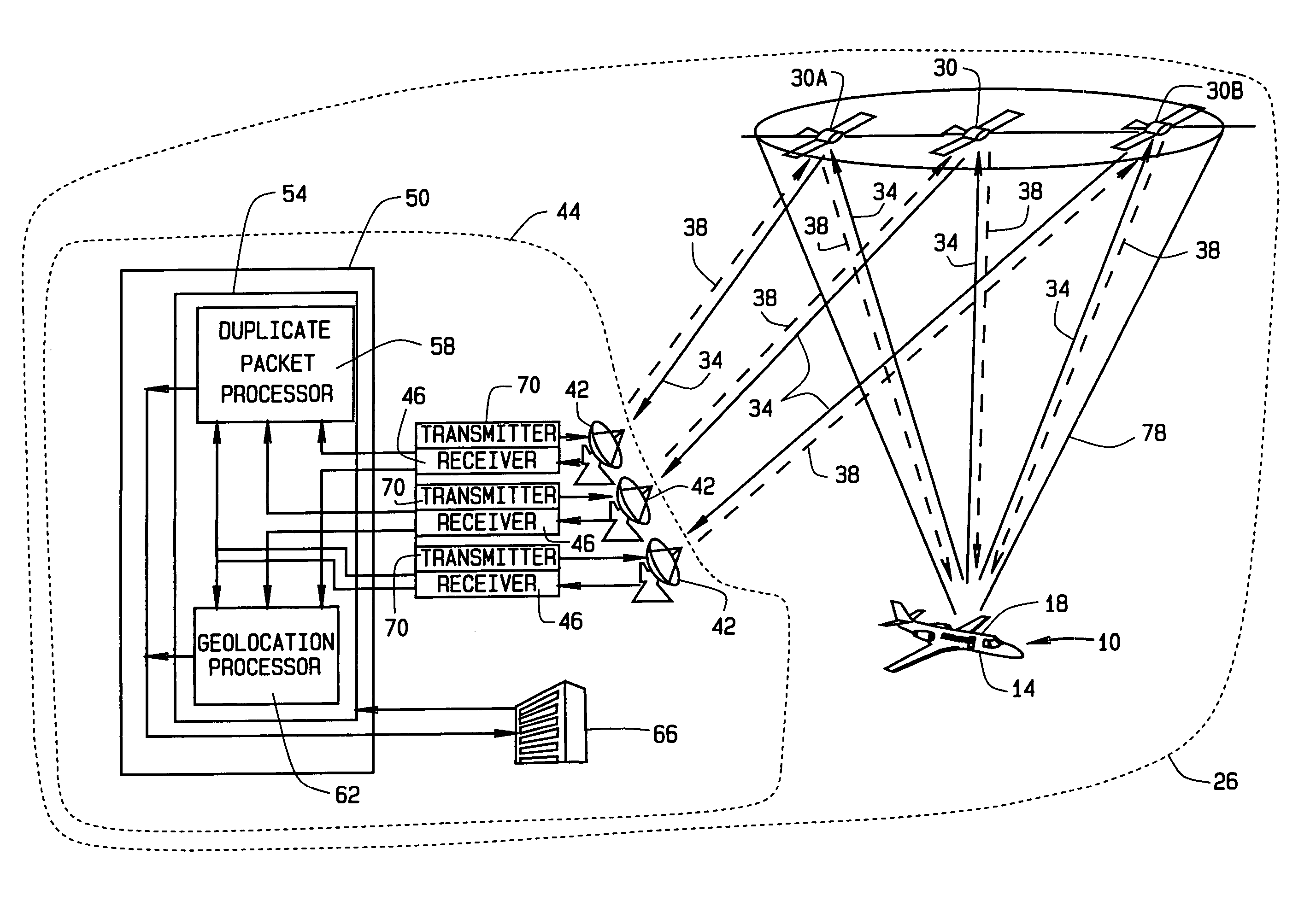 Low data rate mobile platform communication system and method