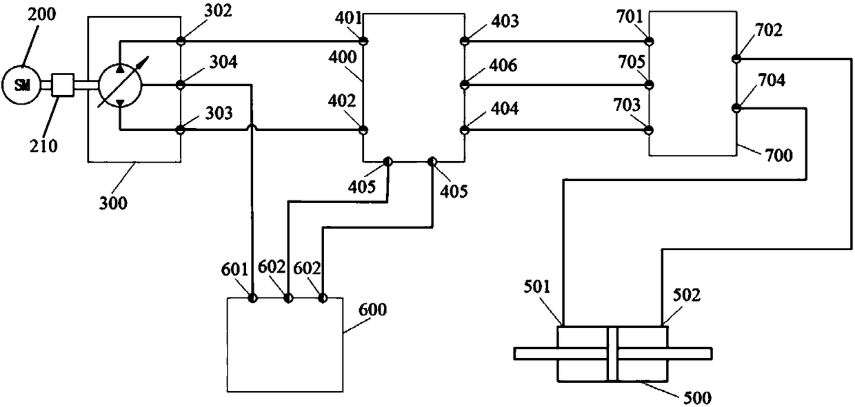 Electromechanical static-pressure actuating system