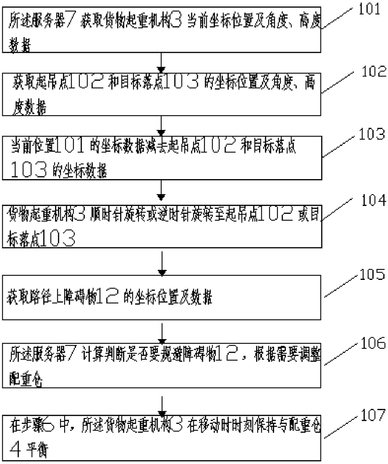 Intelligent obstacle avoidance tower crane capable of dynamically changing balance weight