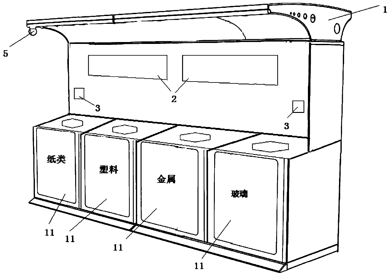 Garbage sorting and recovery processing method