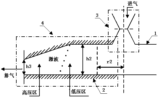 Fluid-solid coupled gas shock wave adjustment bearing