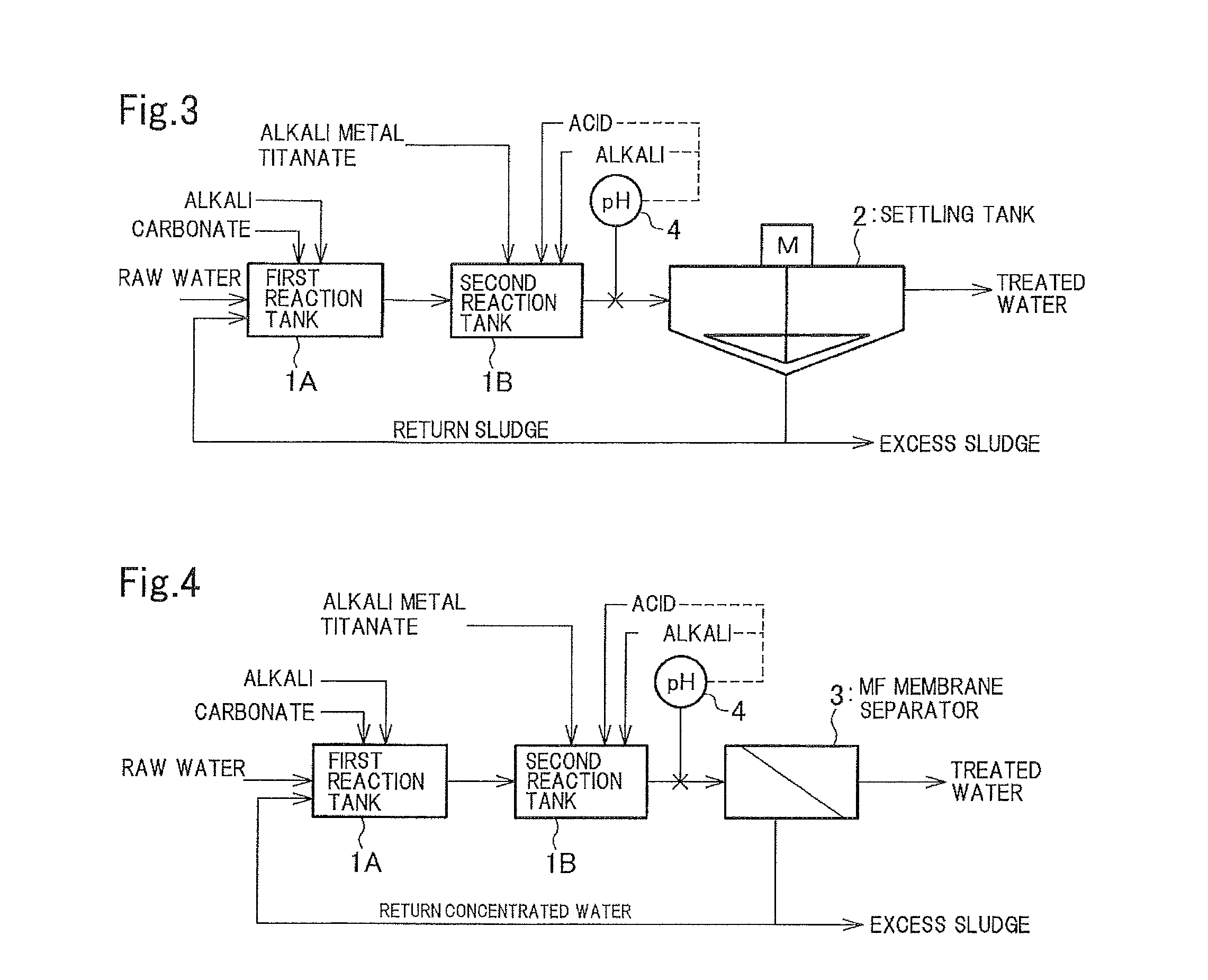 Method and apparatus for treating wastewater containing radioactive strontium