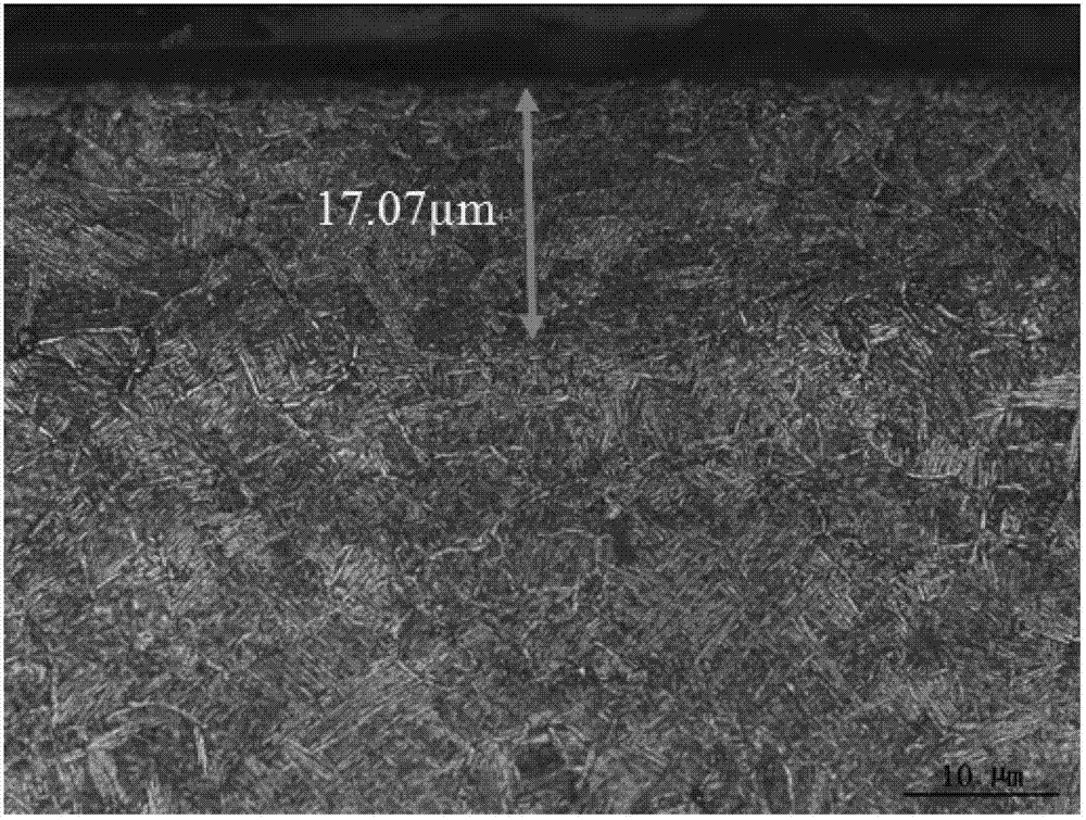 Low-temperature surface nitriding method of titanium alloy