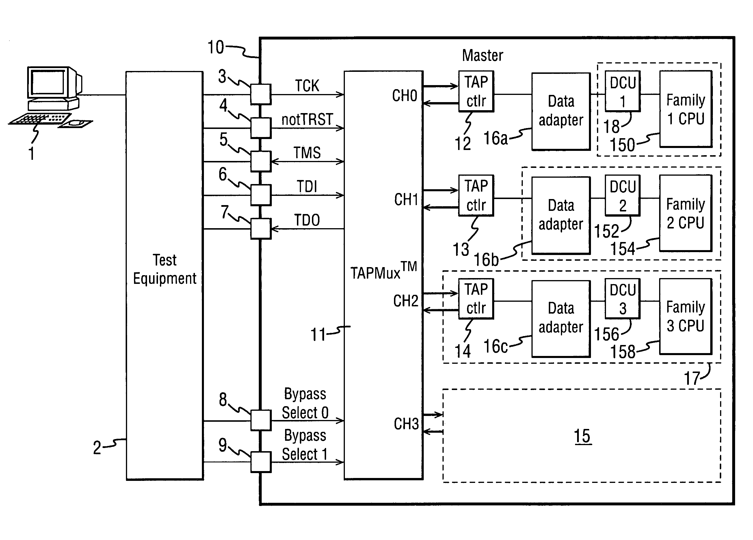 Tap time division multiplexing