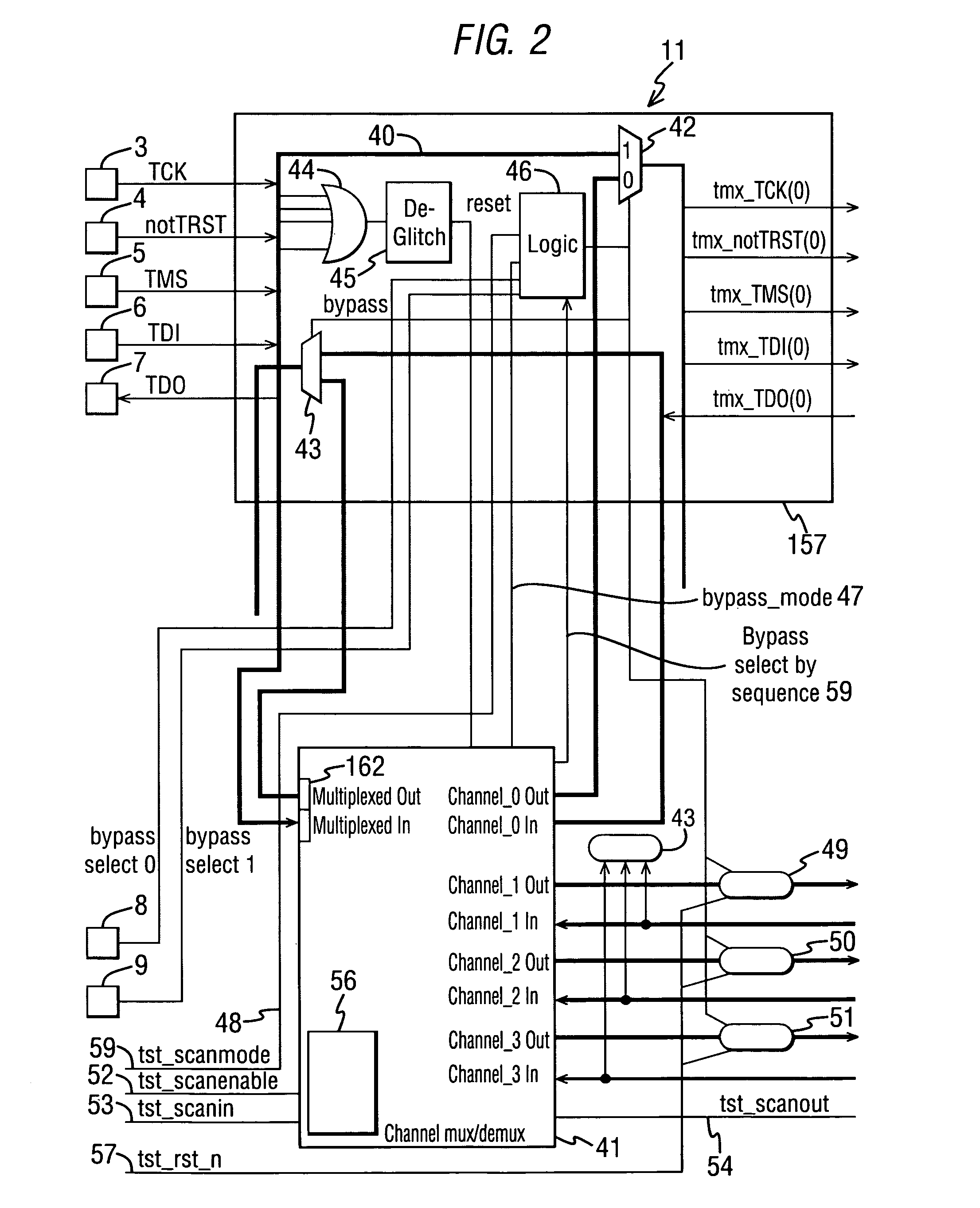 Tap time division multiplexing