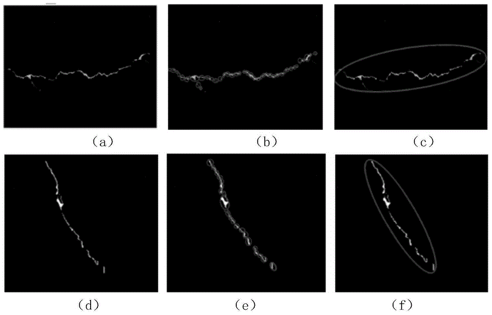 Pavement crack recognition algorithm method and system based on dual-scale clustering algorithm