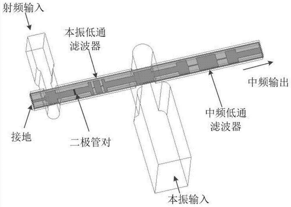 Millimeter-wave even harmonic mixer structure