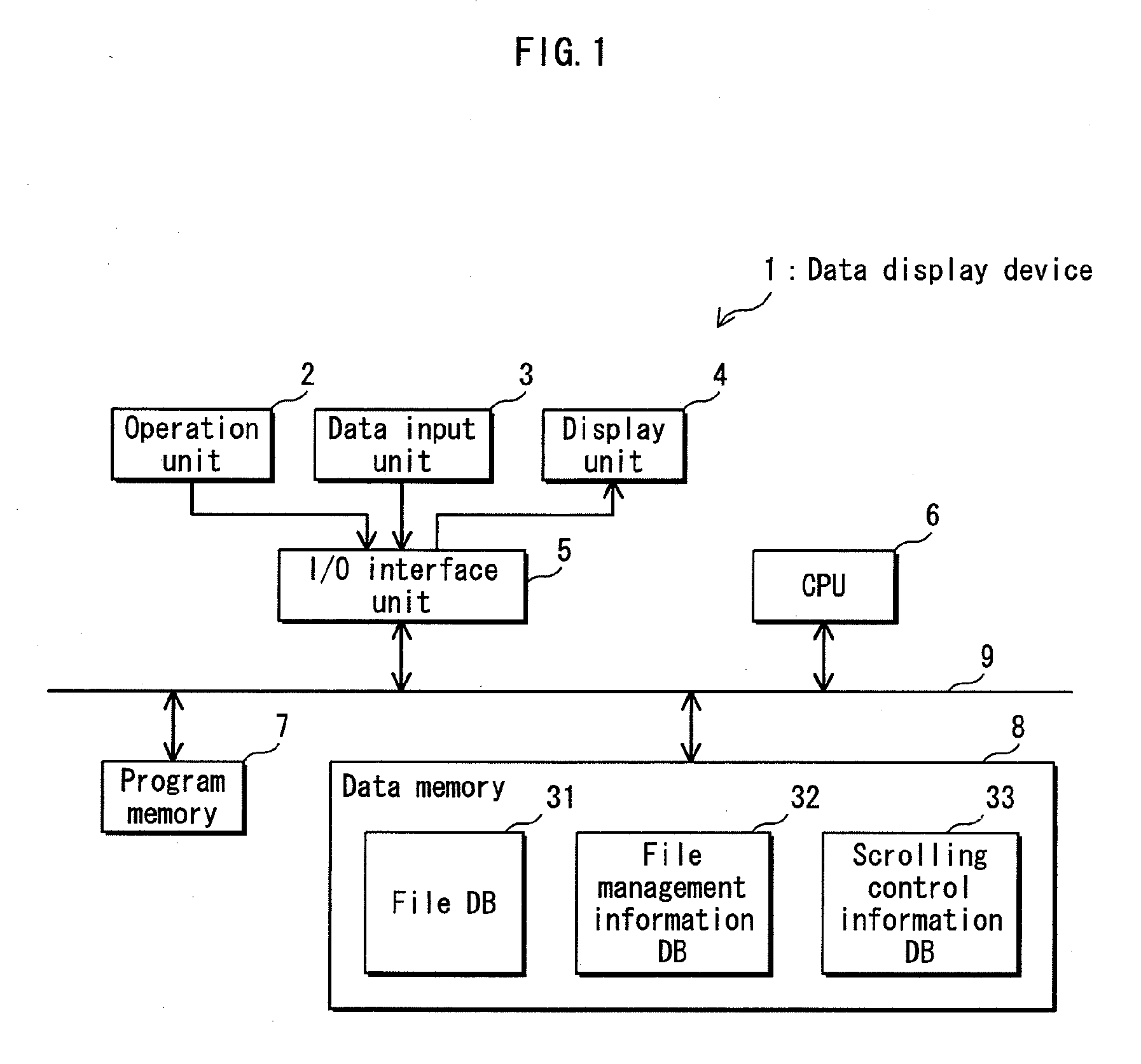 Data display device, integrated circuit, data display method, data display program, and recording medium