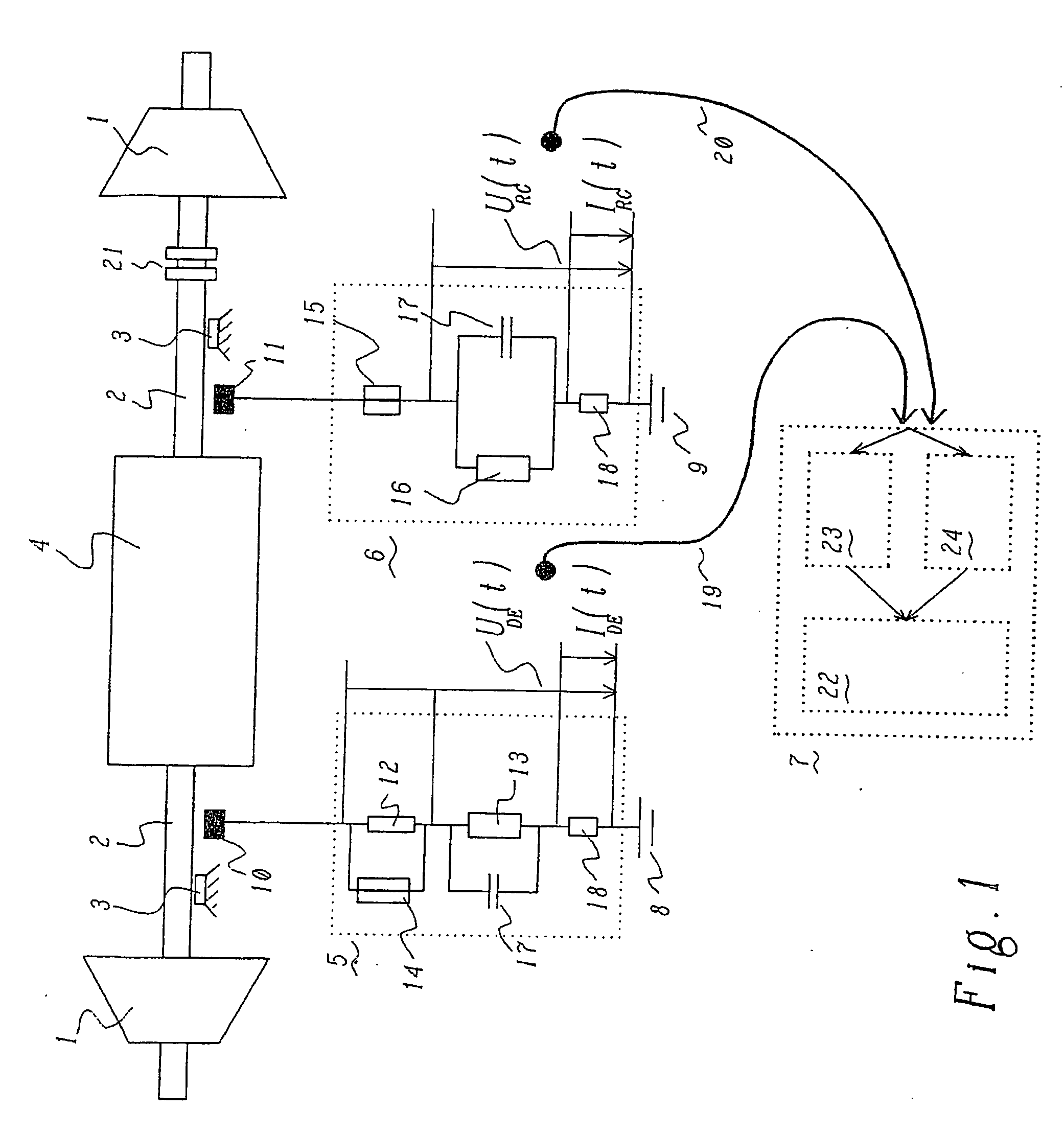 Apparatus and method for monitoring and/or analysis of electrical machines during operation