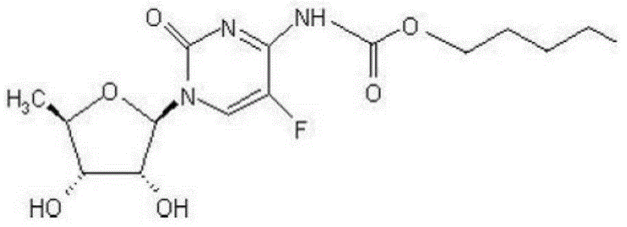 High-stability capecitabine tablets and preparation method thereof