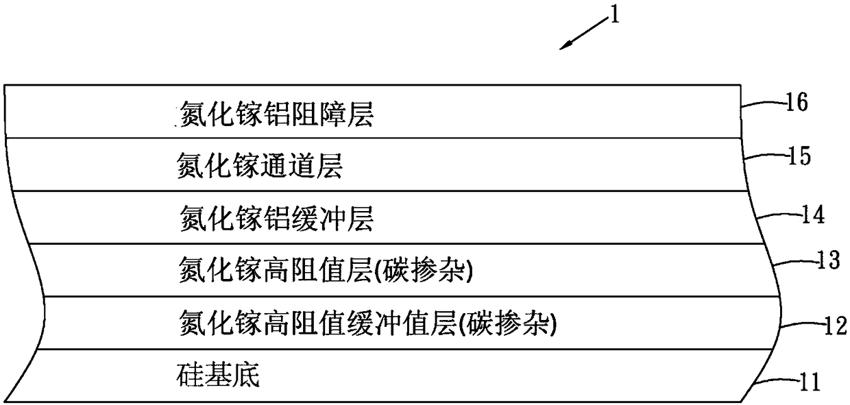 Group-III/nitride epitaxial structure, an active element thereof and a manufacturing method thereof