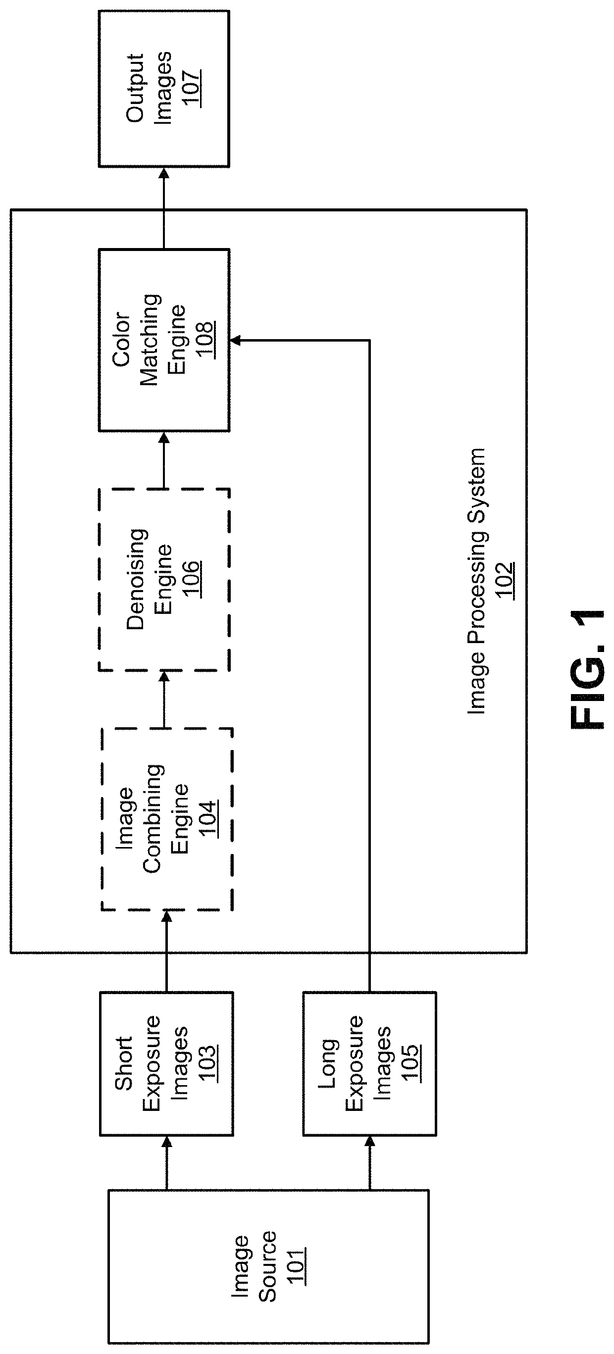 Systems and methods for processing low light images