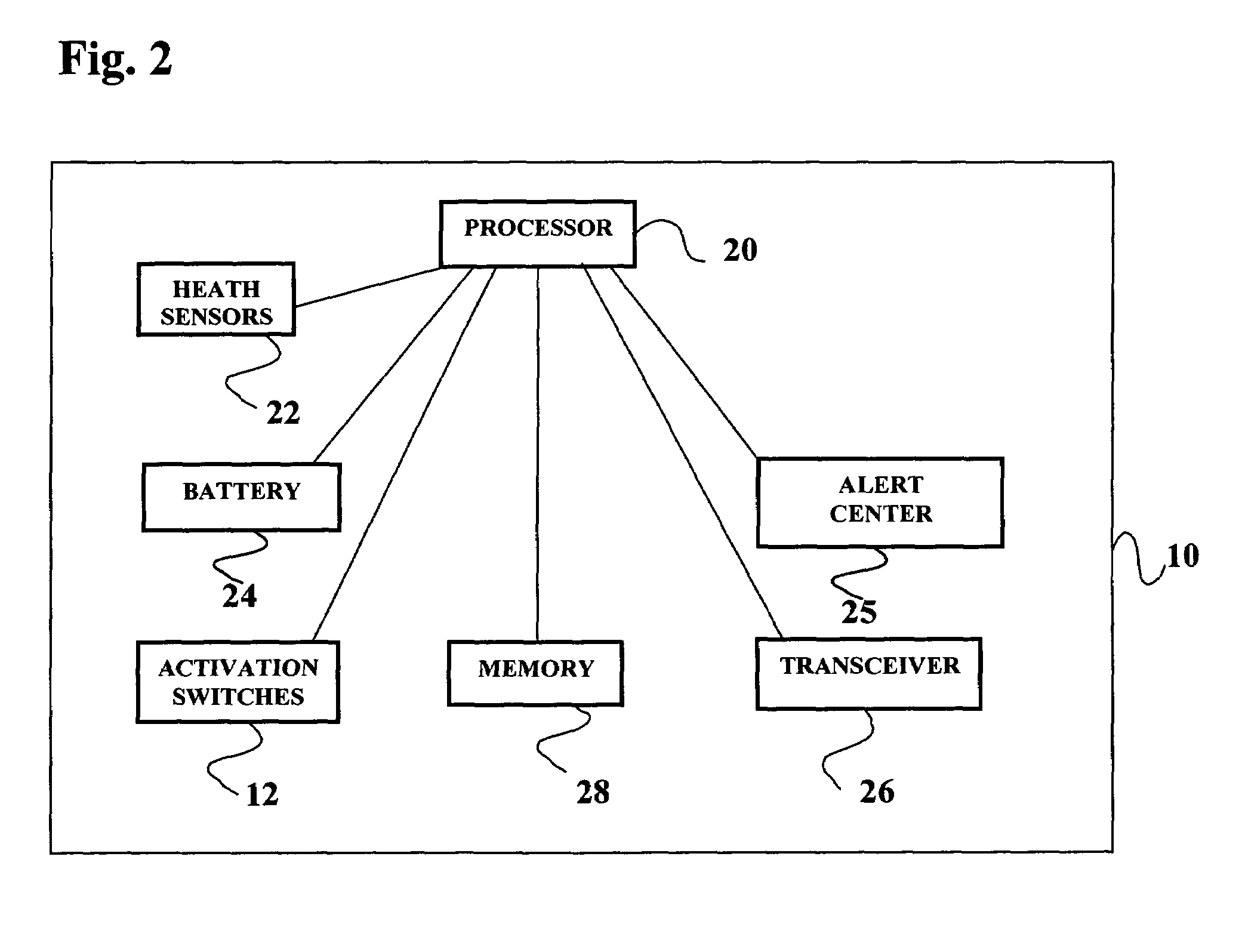 Portable health monitoring system