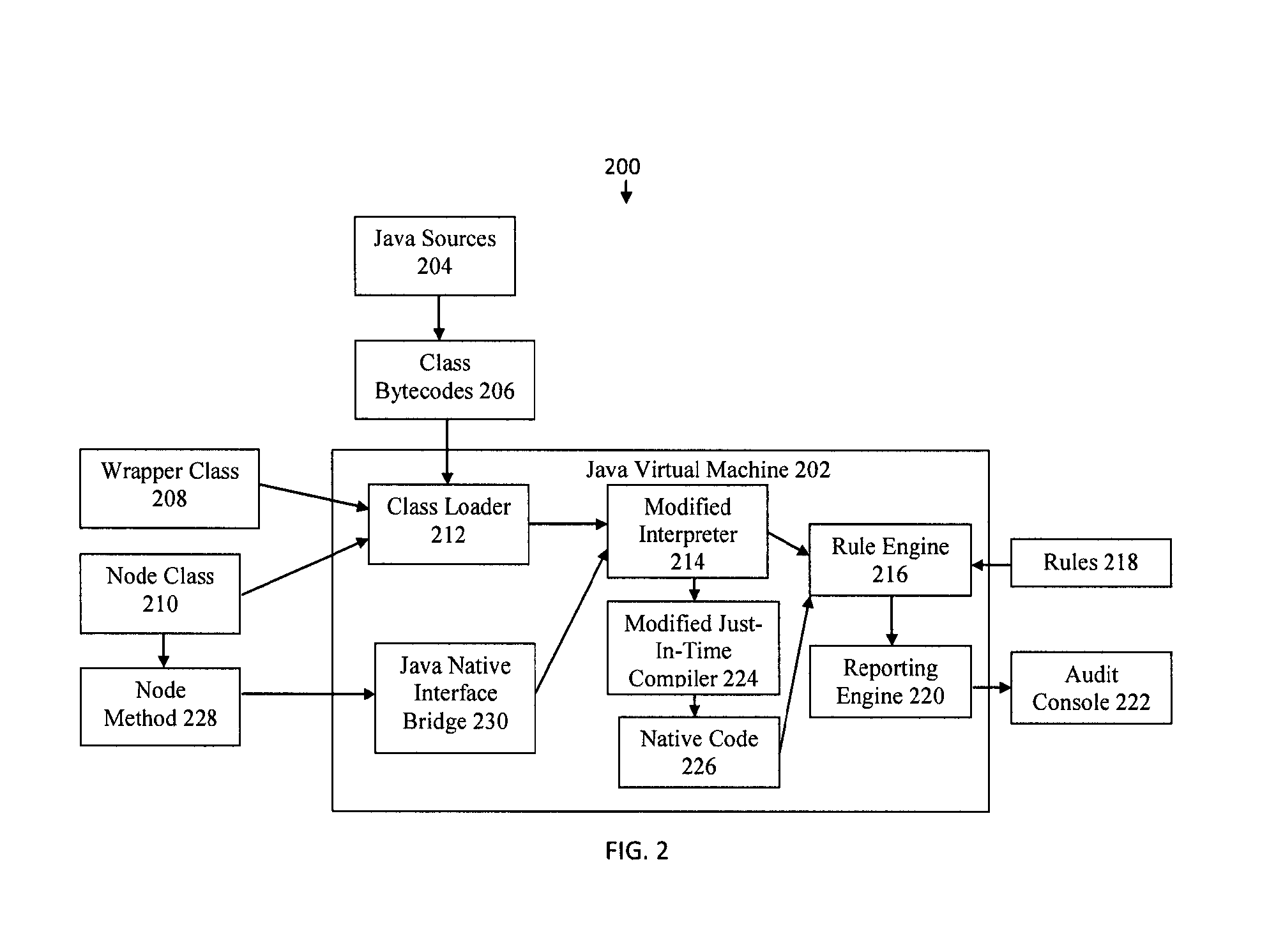 Dynamic analysis interpreter modification for application dataflow