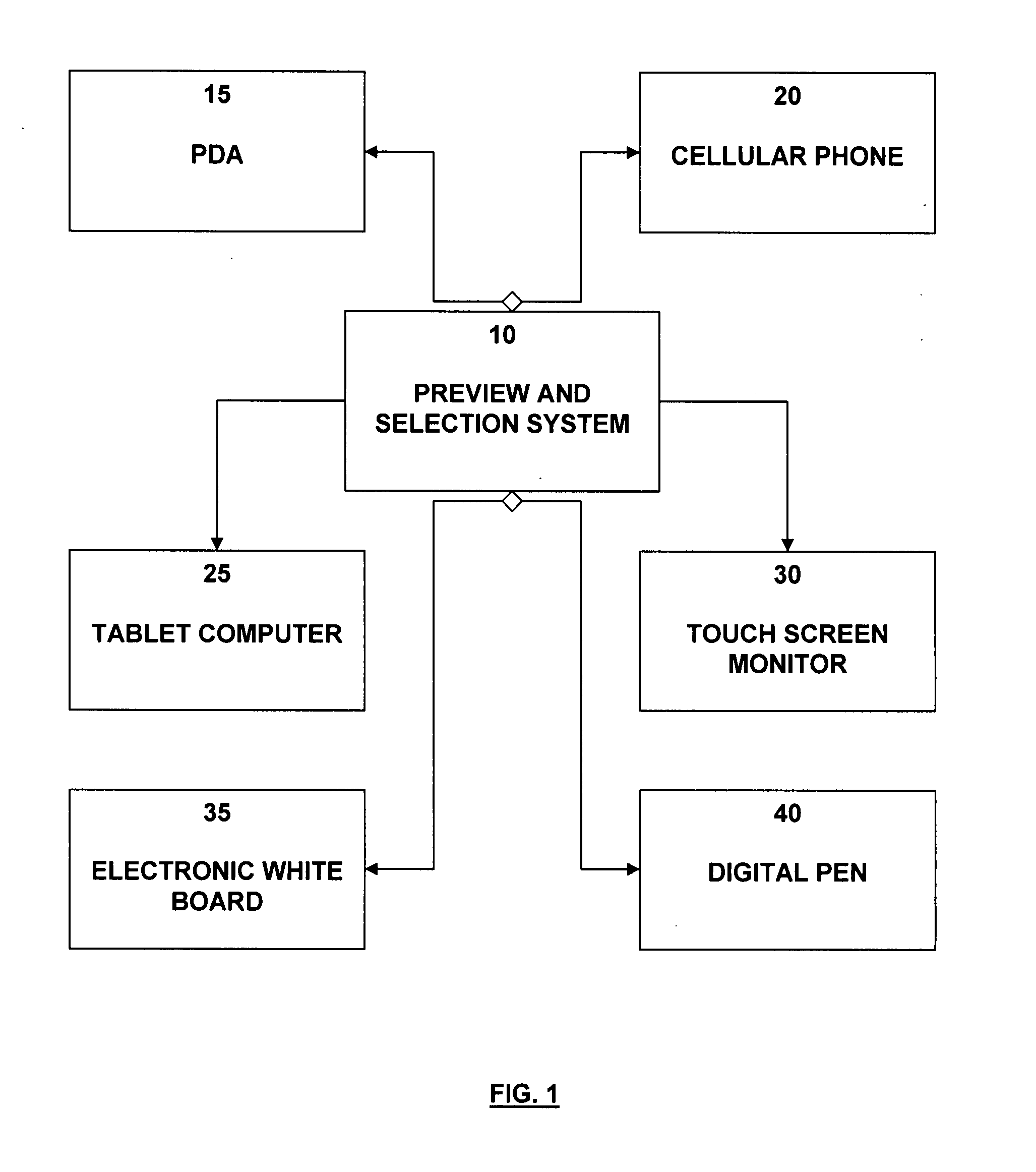 System and method for preview and selection of words