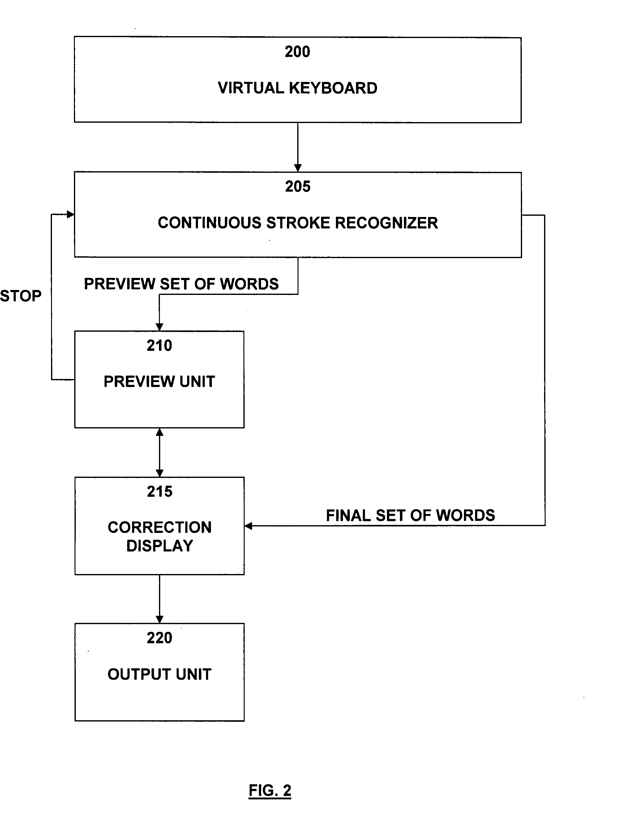 System and method for preview and selection of words