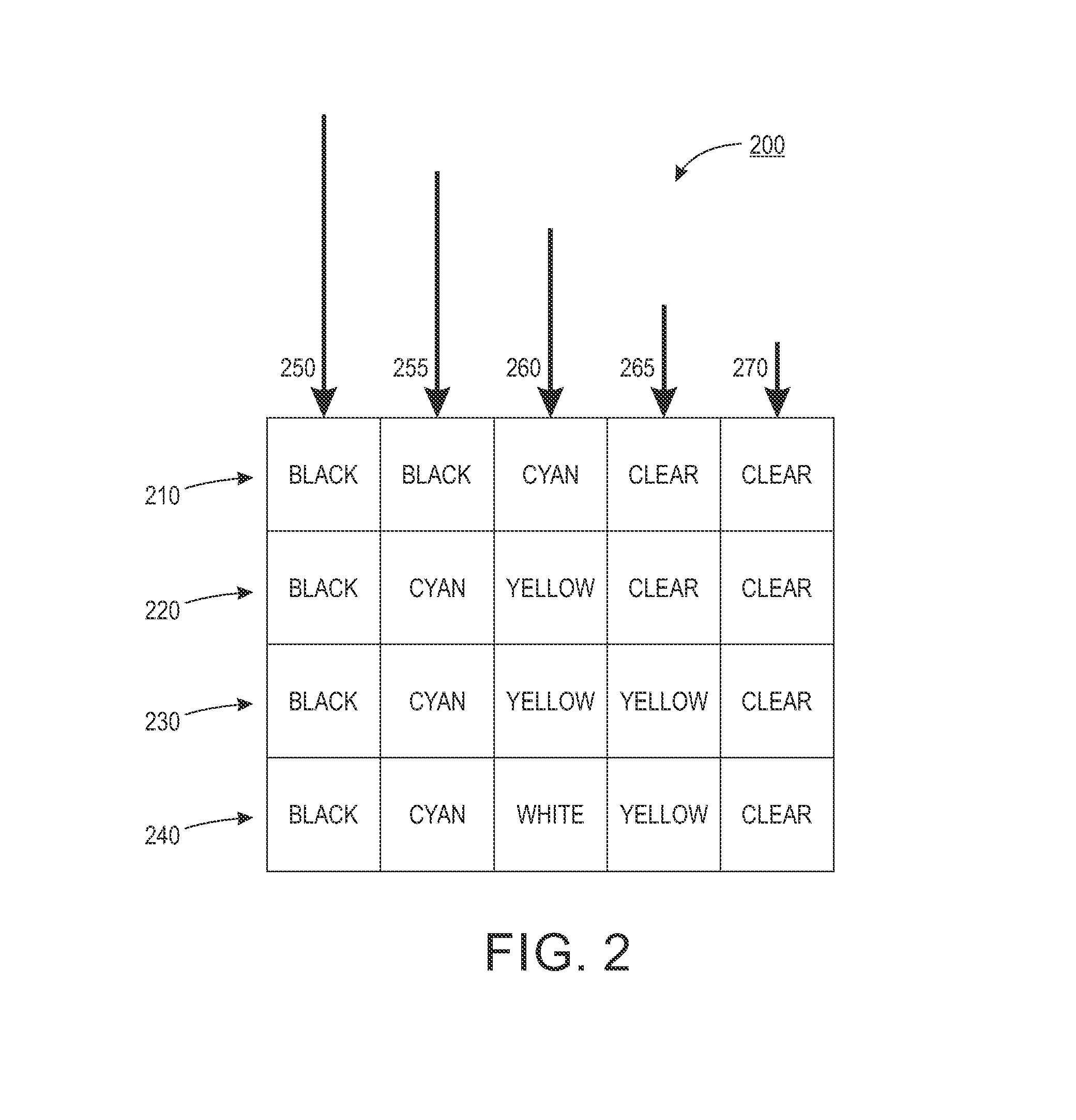 Systems and methods for implementing multi-layer addressable curing of ultraviolet (UV) light curable inks for three dimensional (3D) printed parts and components