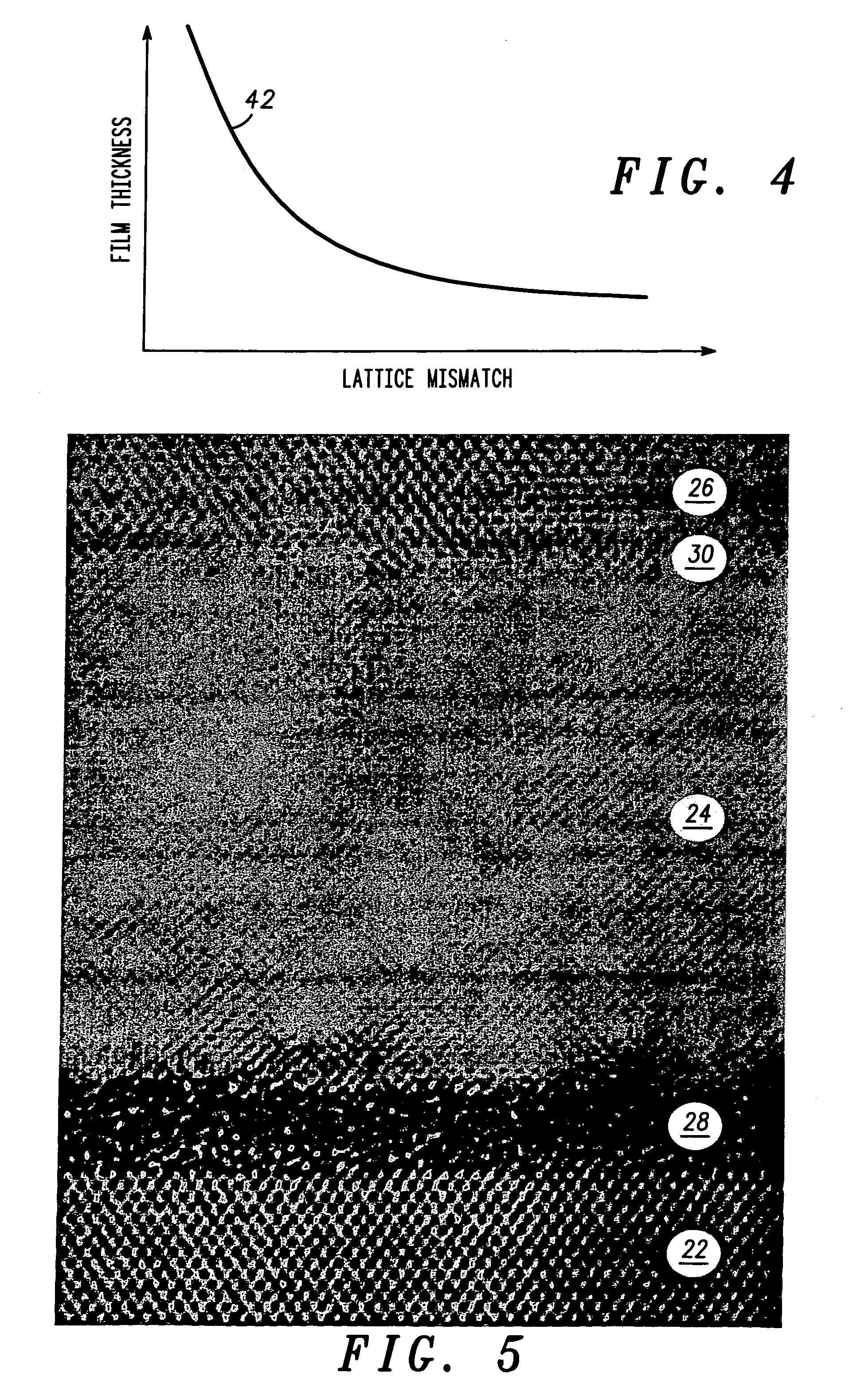 Structure and method for fabricating GaN devices utilizing the formation of a compliant substrate