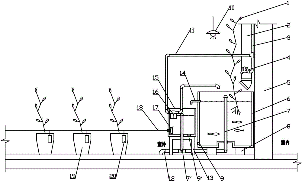 An energy-saving, ecological, and automatic irrigation system