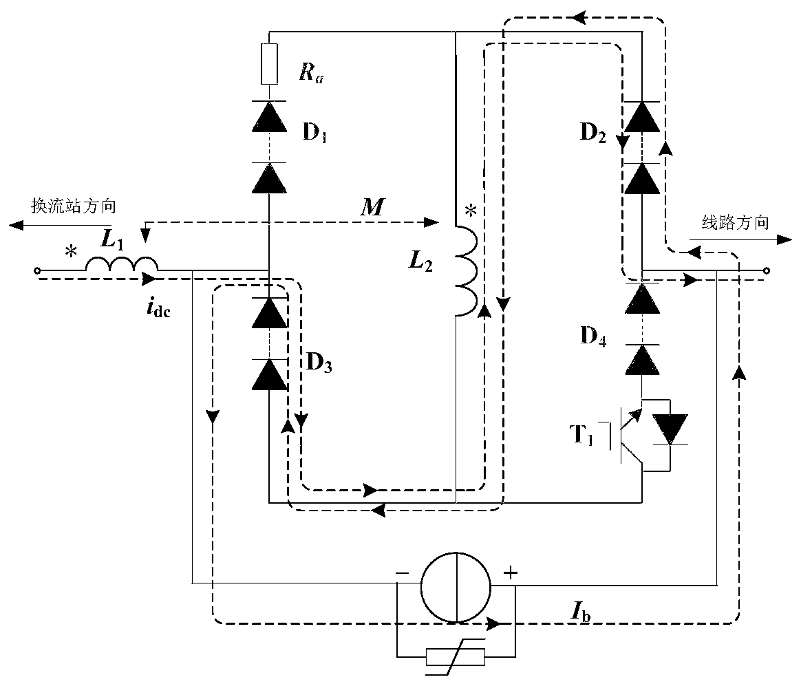 Resistance-inductance type DC current limiting apparatus and method based on magnetic coupling enhancement characteristics