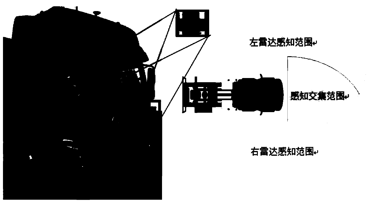 Barrier detection and tracking method for port unmanned vehicle