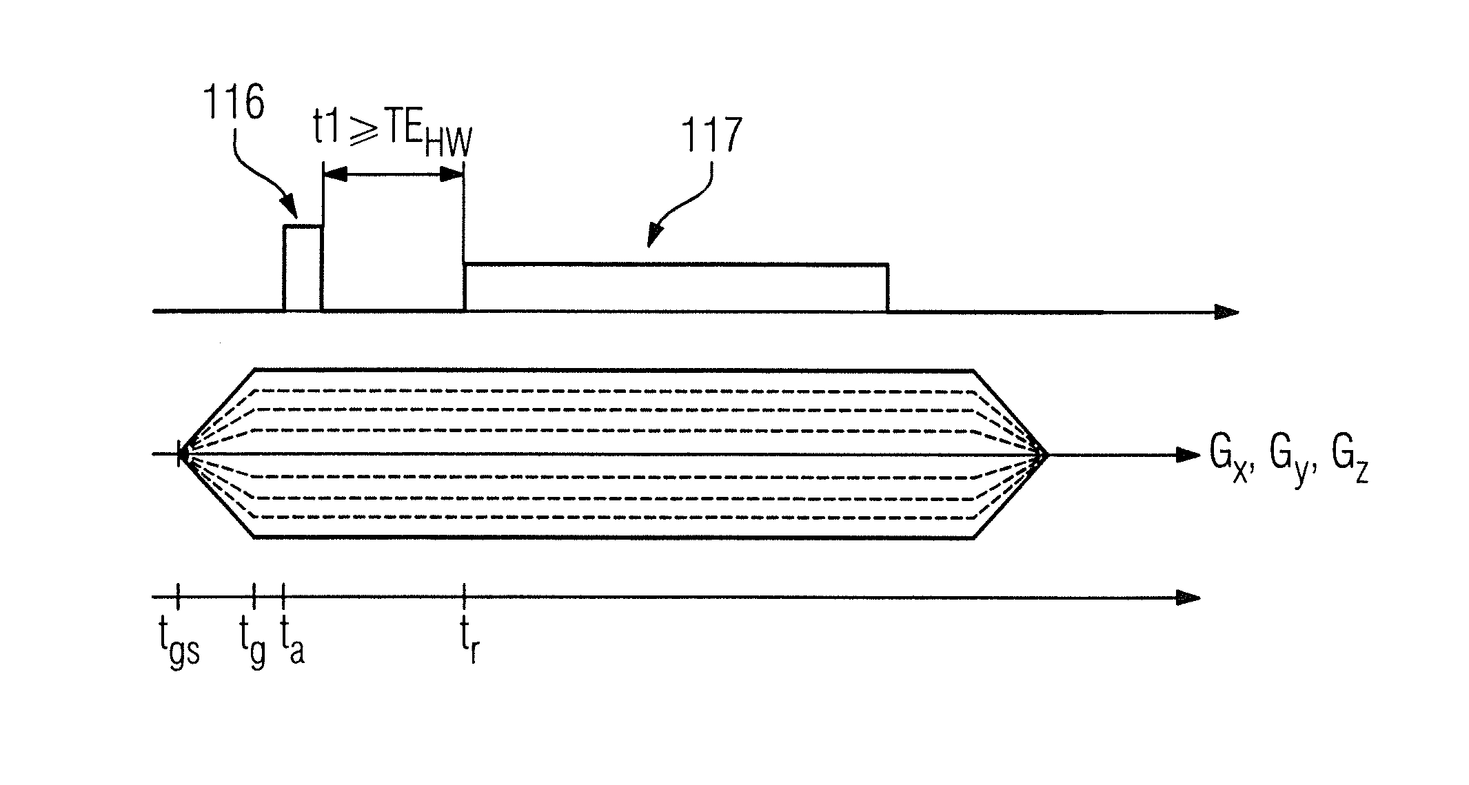 Method and magnetic resonance scanner for hyperintense display of areas in the vicinity of dipole fields