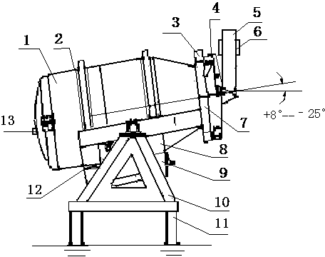 Production method of recycled aluminum