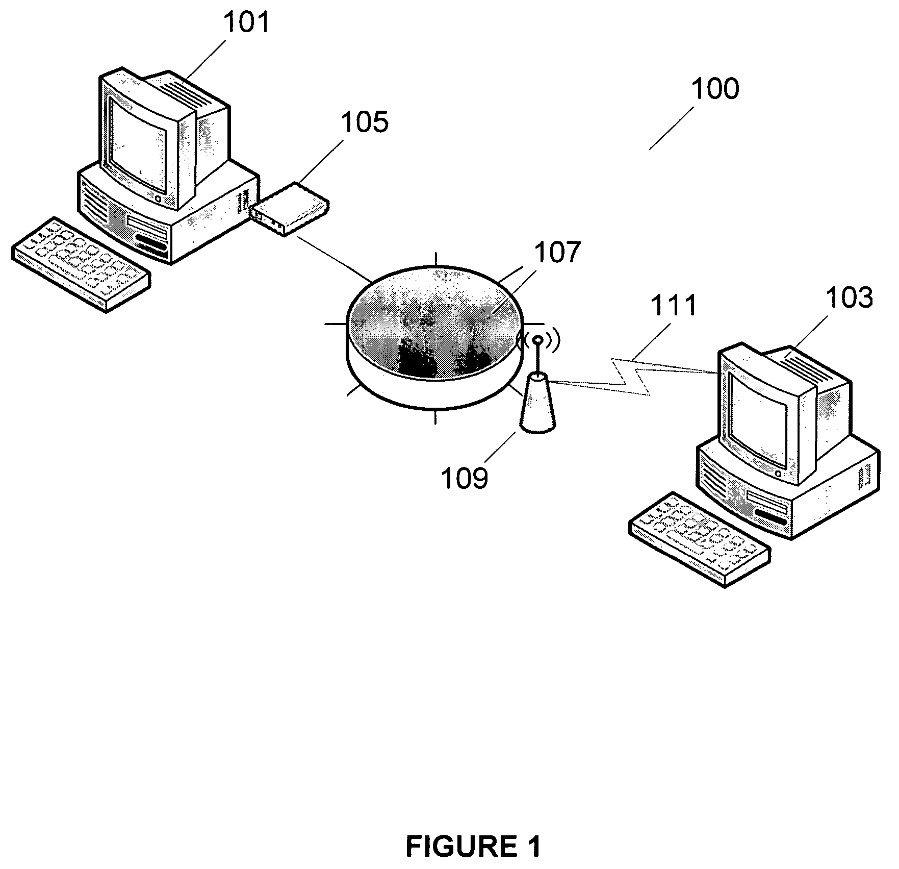 Bandwidth estimation in broadband access networks