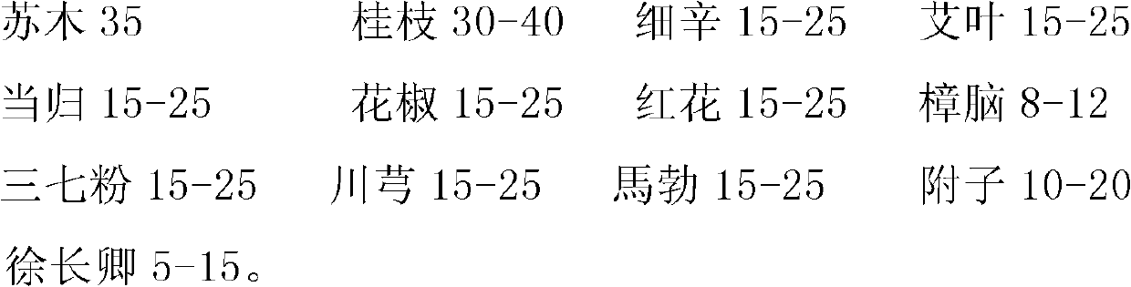 Chinese medicinal formulation for treating cold injury