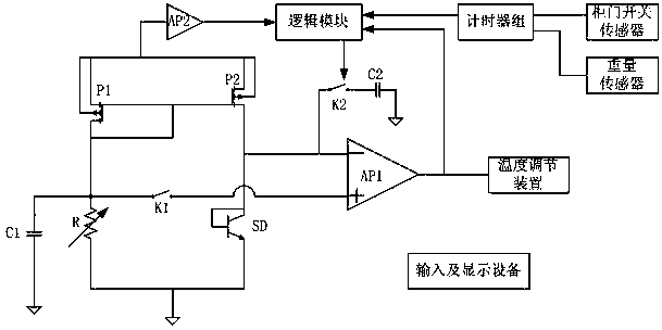 Electronic constant temperature control system for medical logistics storage device