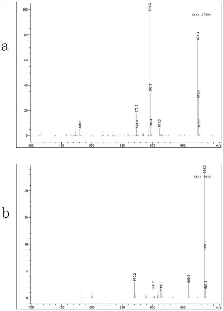 Compound, traditional Chinese medicine probiotic fermentation product and application thereof to preparation of medicine with anti-atherosclerosis effect