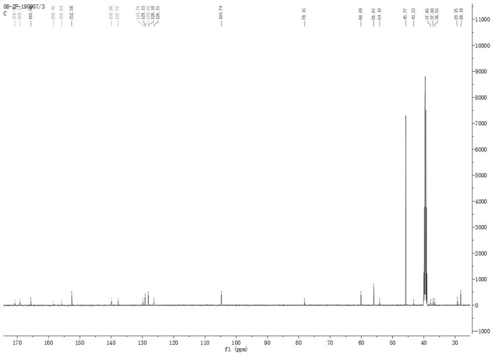 Compound, traditional Chinese medicine probiotic fermentation product and application thereof to preparation of medicine with anti-atherosclerosis effect