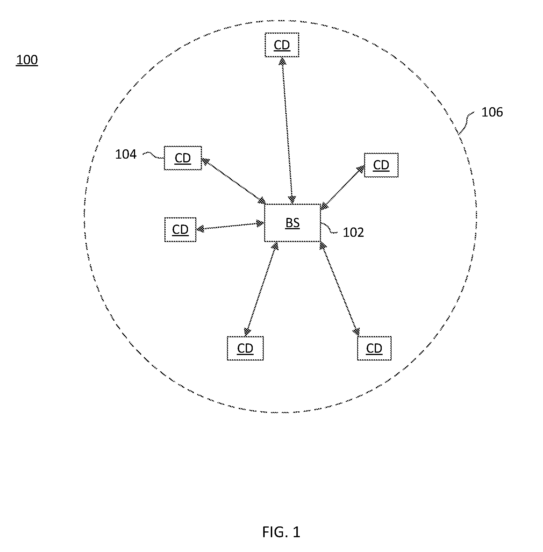 Methods and systems for integrating batch scheduling with external beamforming