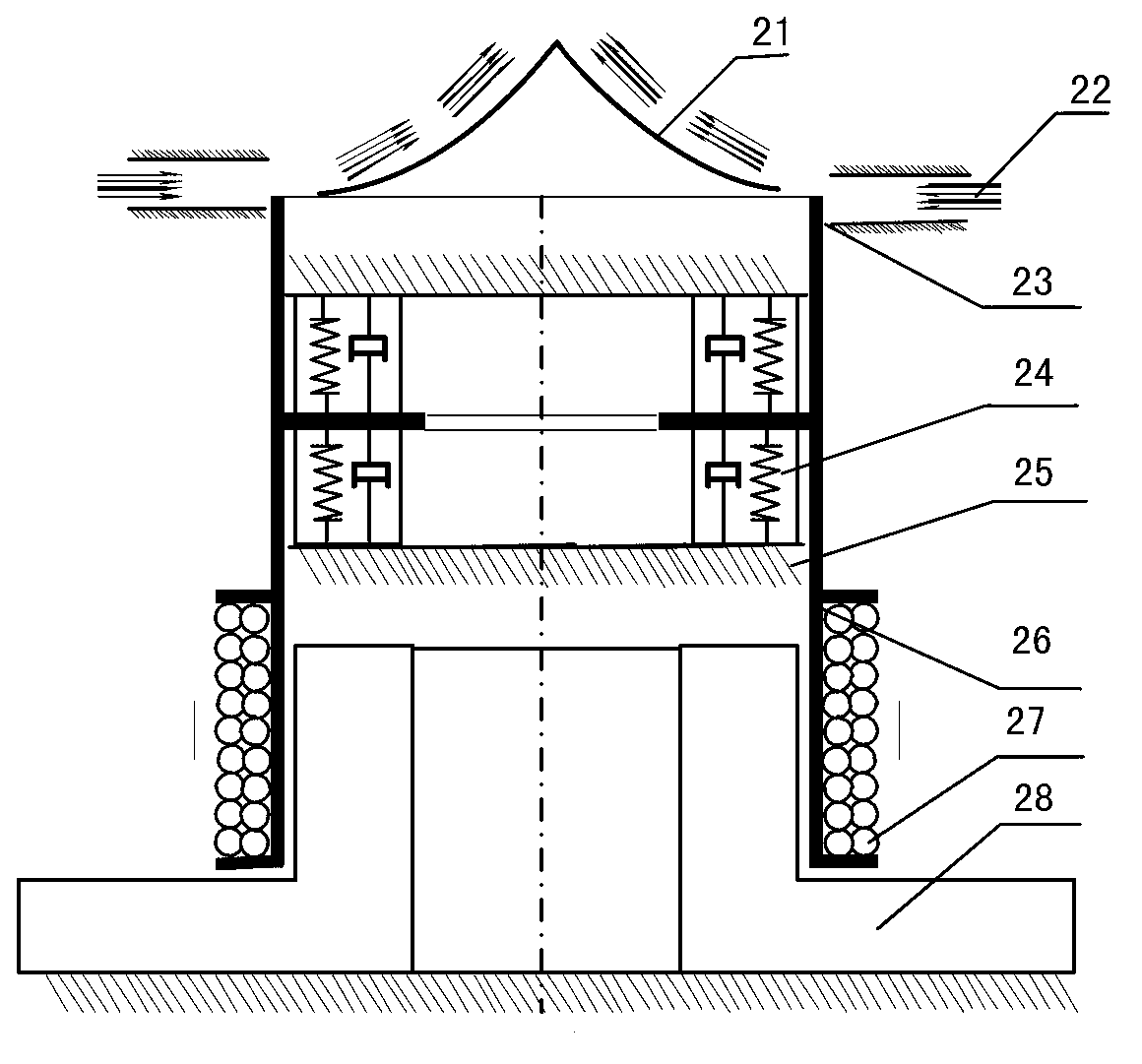 Modulation method for modulating airflow sound source and sensorless closed loop