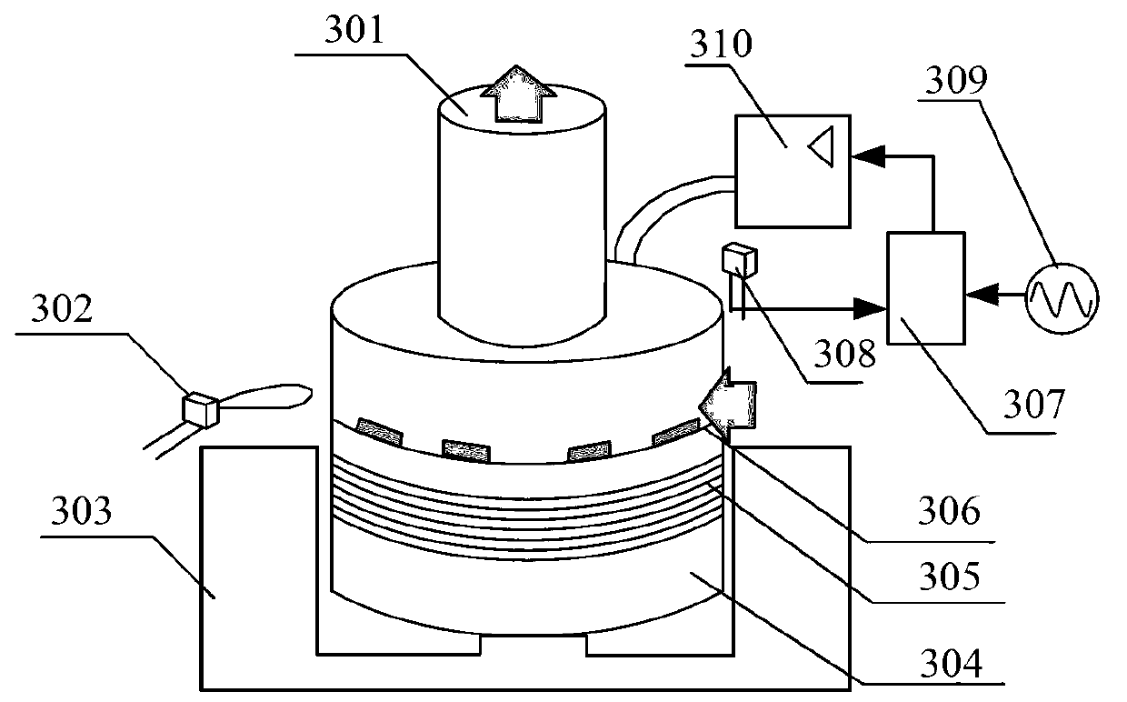 Modulation method for modulating airflow sound source and sensorless closed loop