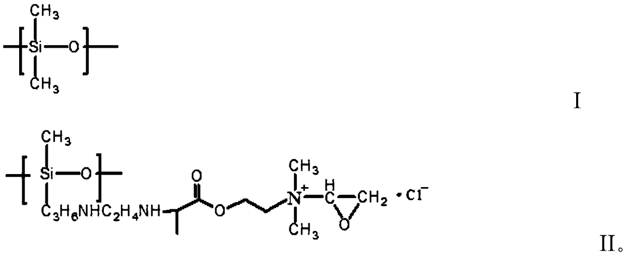 Silicone emulsion, preparation method thereof, and fabric finishing agent