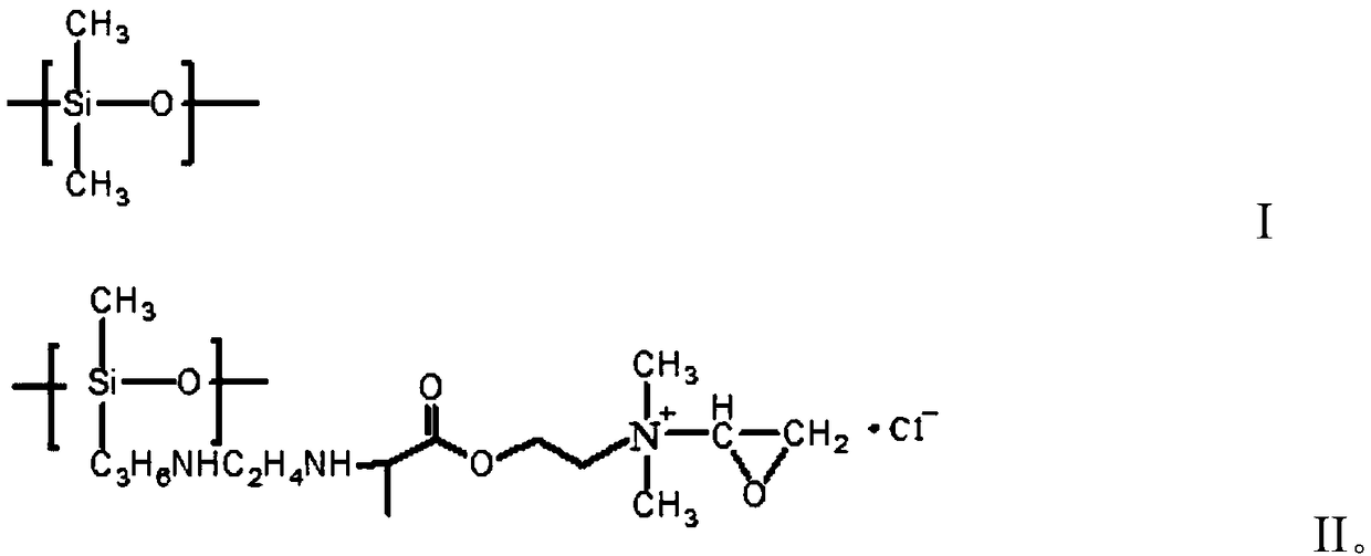 Silicone emulsion, preparation method thereof, and fabric finishing agent