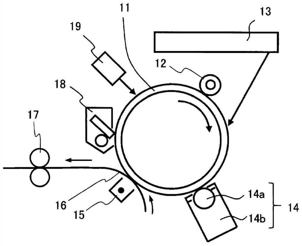 Electrophotographic photoreceptor, manufacturing method therefor, and electrophotographic device