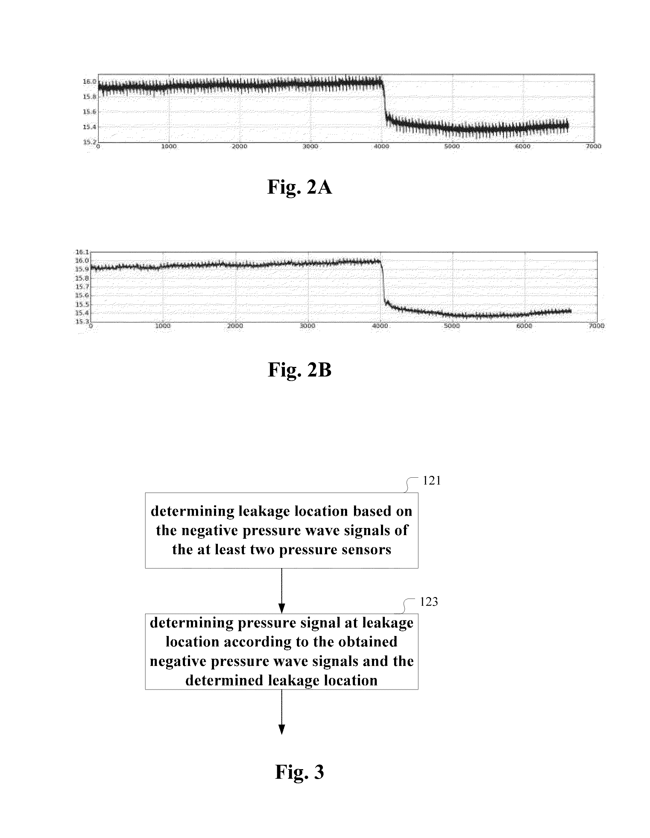 Determining fluid leakage volume in pipelines