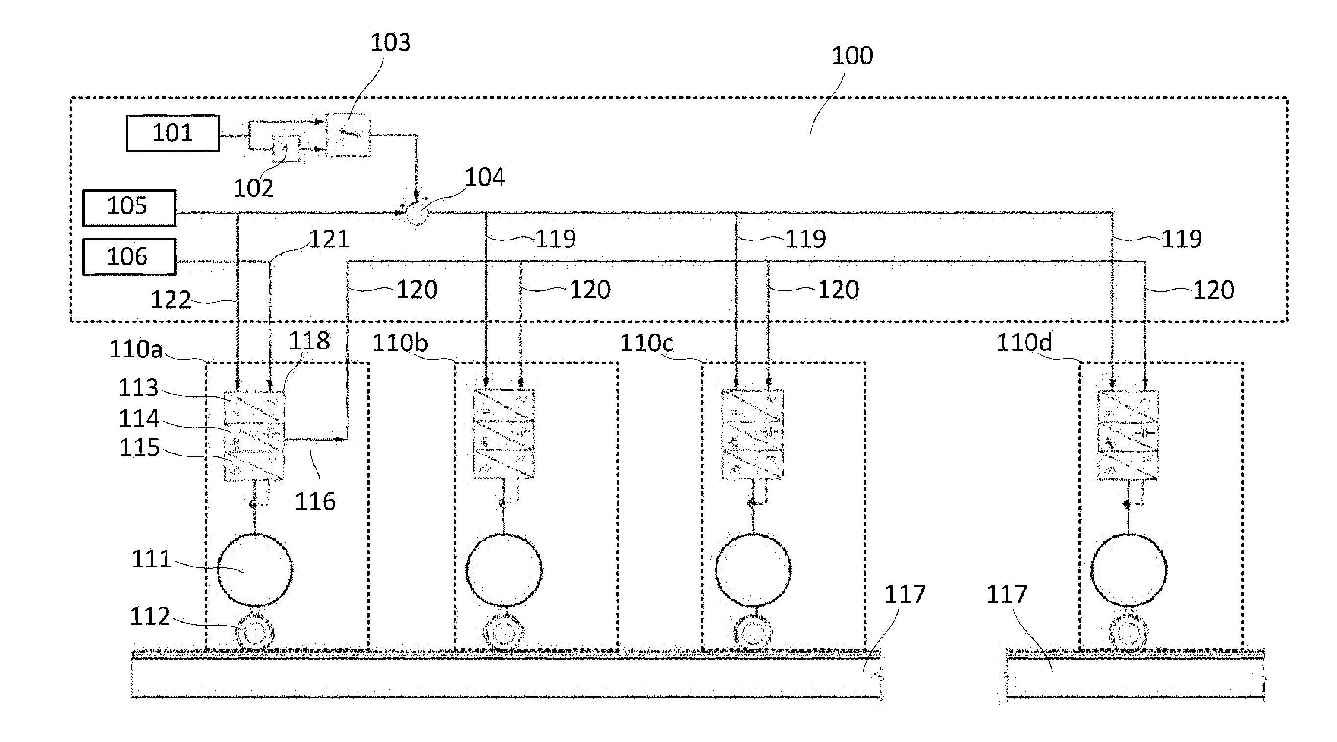 Wind turbine rotational system