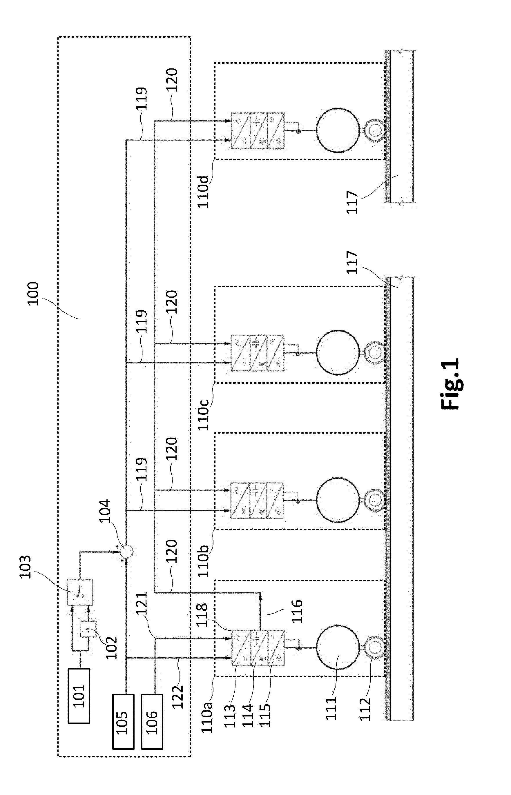 Wind turbine rotational system