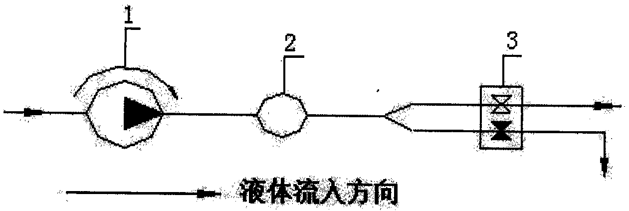 Accurate liquid extracting and metering device and method