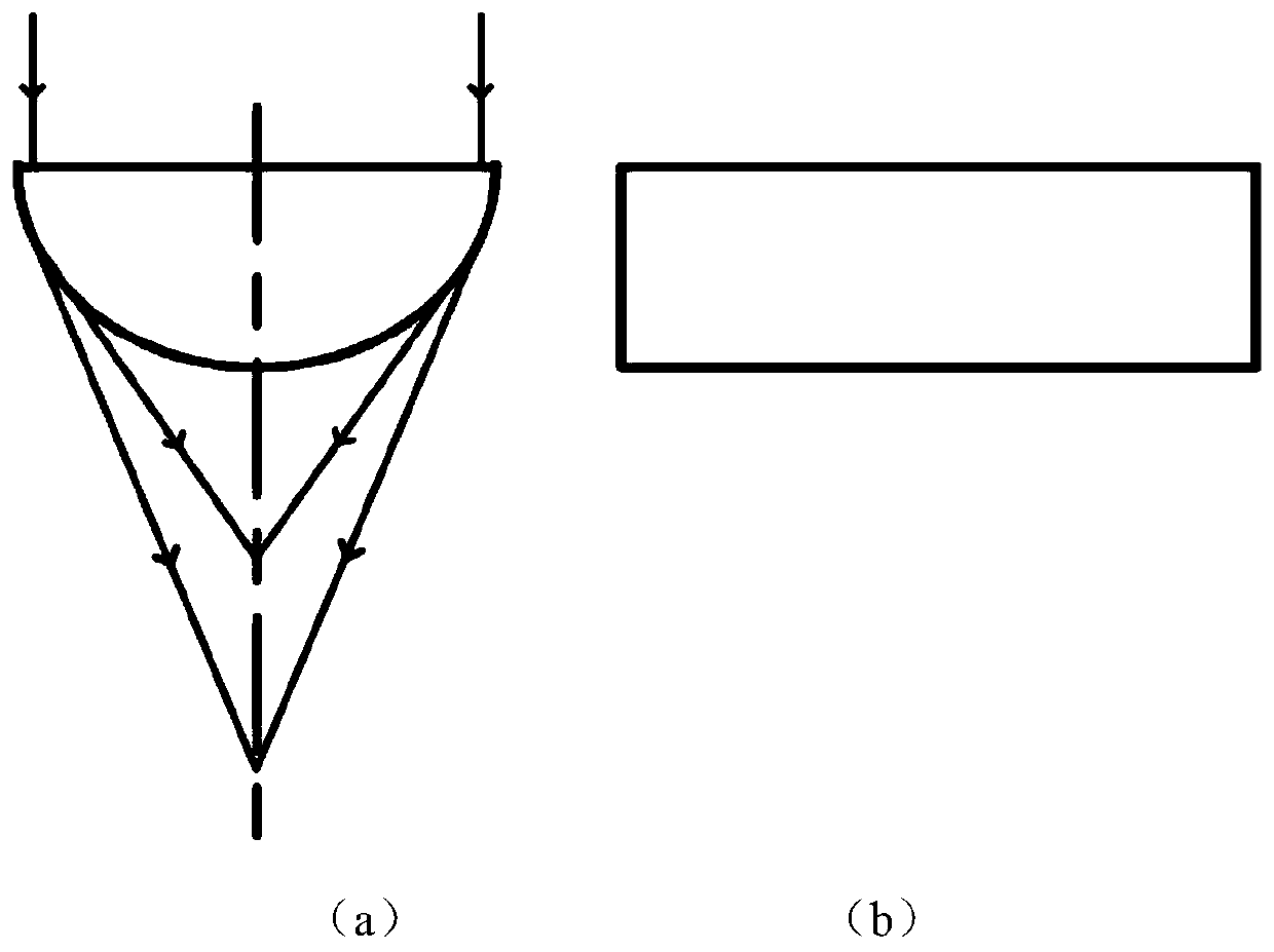 Method for quickly measuring object surface steps through spectrum confocal line scanning