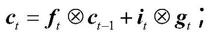 Relation extraction method and system based on attention cycle gated graph convolutional network