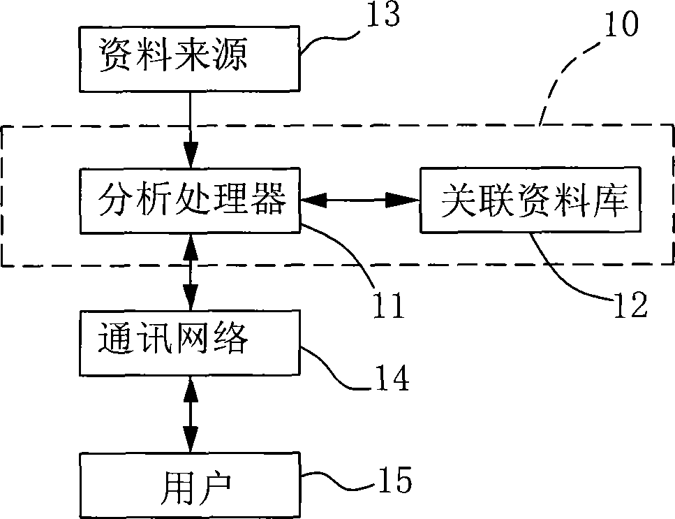 System and method for broadcasting securities information