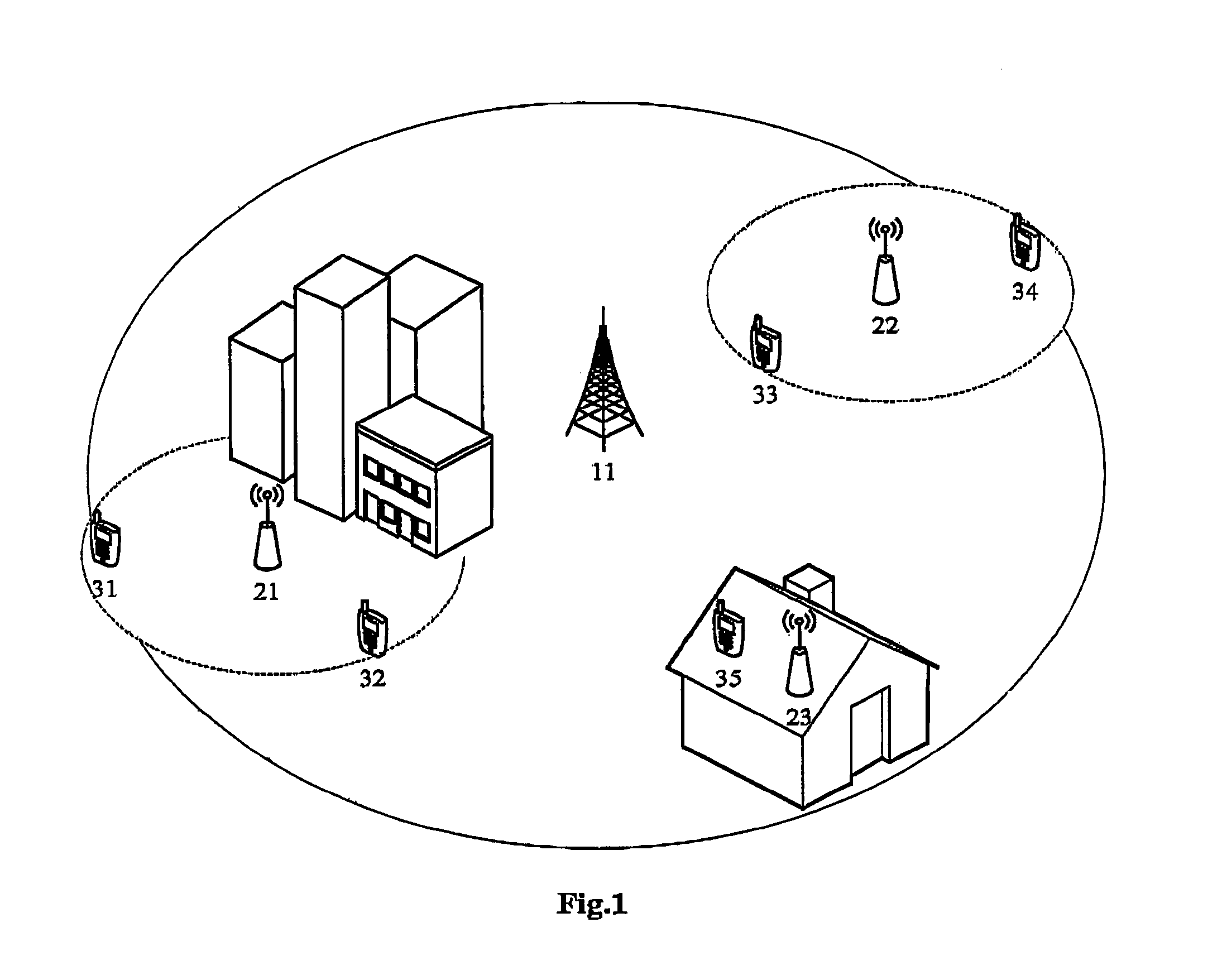 Method and device for inter-cell interference coordination